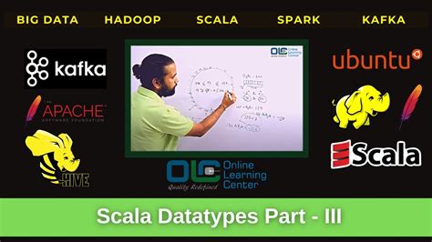 Data Types And Variables In Scala Part 3 Scala Data Types Big Data