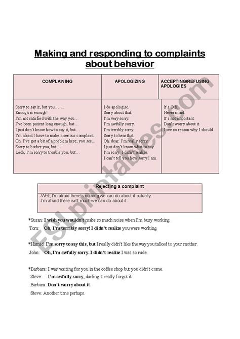 Making And Responding To Complaints Esl Worksheet By Achichaw