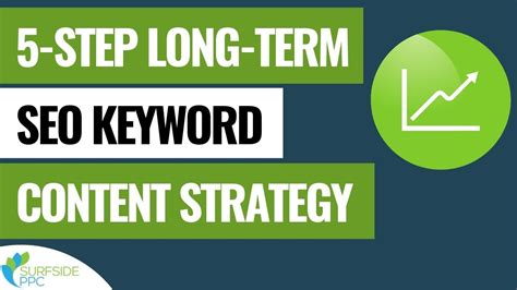 5 Step Long Term Seo Keyword Targeting Content Strategy Youtube