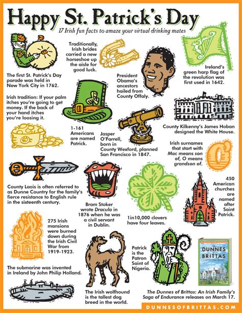 Happy St Patricks Day Fun Facts About The Irish Shit Hot Infographics