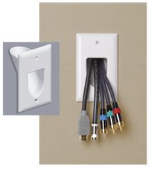 Hdmi pass through decorative wall plate. Wall Plate - Single-Gang Recessed Cable Pass-thru, White