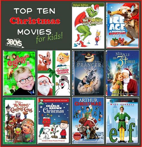 Top 10 Christmas Movies List For Kids Kids Christmas Movies Top