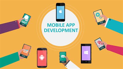 6 Myths Of App Development And How To Avoid Them