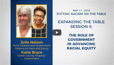 Watch Chief Equity Officer For Fairfax County Virginia Karla Bruce