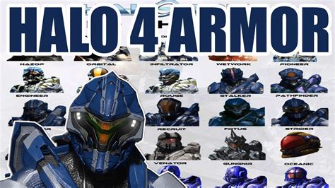 Halo 4 Armor Skins