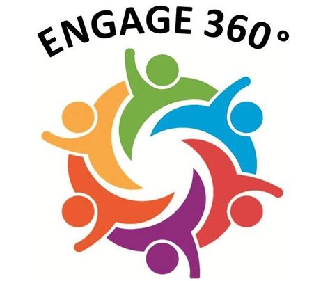 Engage 360° Overview