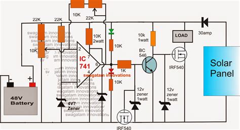 It should be able to measure the charge of the battery. 48V Solar Battery Charger Circuit with High/Low Cut-off | Circuit Diagram Centre