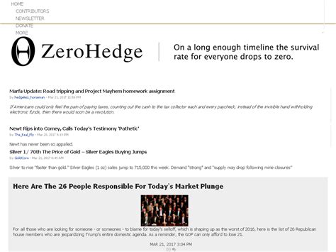 Check spelling or type a new query. Zero Hedge | On a long enough timeline the survival rate ...