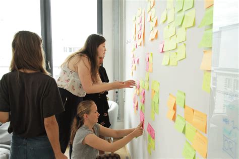 How To Run An Awesome Design Thinking Workshop Updated For