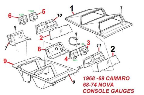 68 69 Camaro 68 76 Nova Console Gauges Chicago Muscle Car Parts Inc
