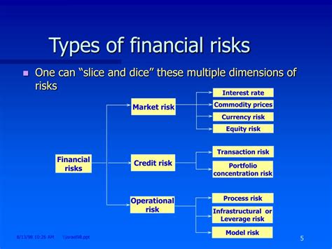 The financial market is a very broad term that primarily refers to a marketplace where buyers and sellers participate in the trade, i.e., buying and selling of assets. PPT - Basic Principles for Credit Risk Management ...
