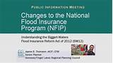 Flood Insurance License Images