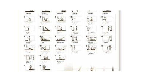 wall pilates chart pdf
