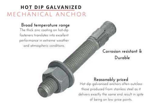 Hot Dip Galvanized Mech Anchor Elantor Solutions