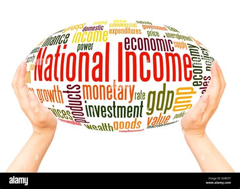 National Income Word Cloud Hand Sphere Concept On White Background