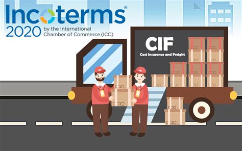 Incoterms Cif Cost Insurance Freight 2020 Là Gì