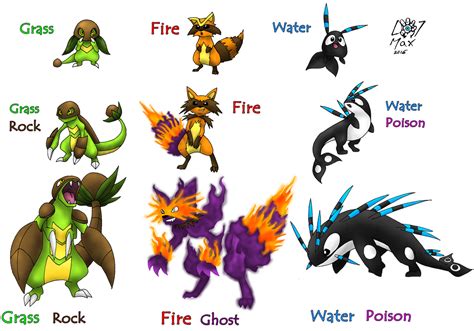 Fakemon Starters By Hlontro On Deviantart