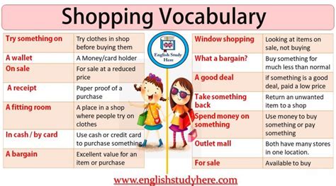 Shopping Vocabulary List Archives English Study Here