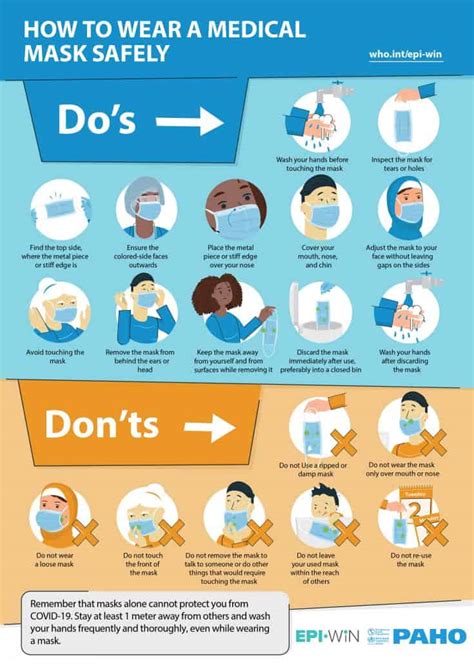 Key Dos And Donts Of Wearing A Medical Mask Daily Infographic