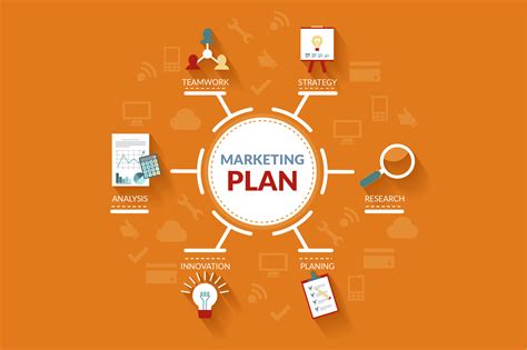 8 Steps To Create A Successful Business Plan Visually