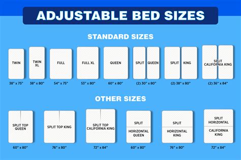 Bed Sheet Sizes Chart