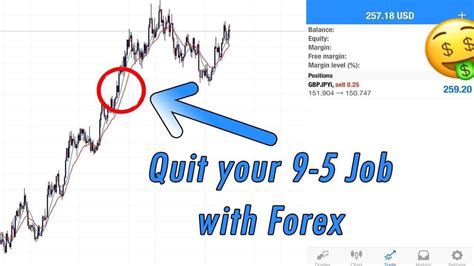 How Forex Can Make You Quit Your 9 5 Job Youtube