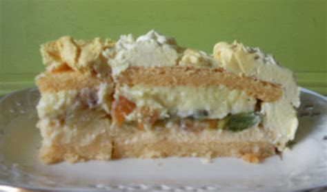 Htedoh da napravim posnu šeherezadu…ajde za fil mi je lako, zameniću mleko vodom, al šta ću sa keksom? Tuti fruti torta Recept - Gurmanka - Najbolji recepti ...