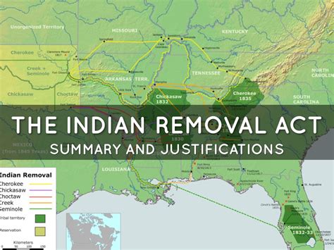 Indian Removal Act S Polreease