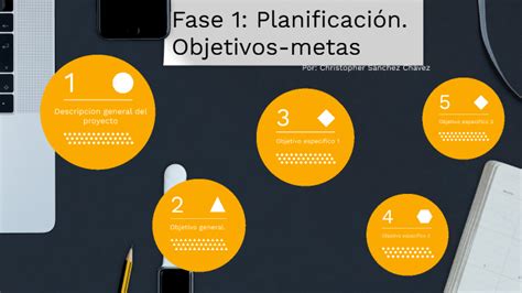 Fase Planificación Objetivos metas by christopher Sánchez Chávez
