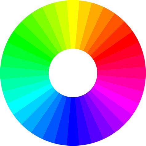 Rgb Color Wheel Color Wheel Types Of Color Schemes Images