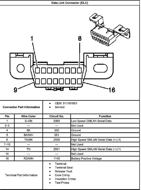 Ford Obd1 Wiring Diagram