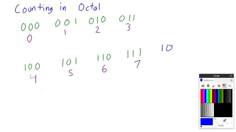Counting In Octal Youtube