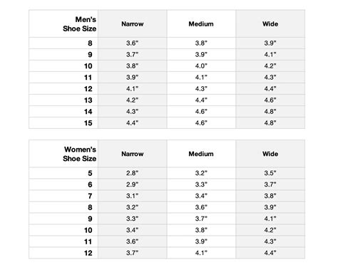 Nike Shoe Size Guide Uk Shopmallmy