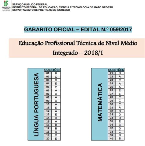 A aplicação da prova prf aconteceu neste domingo, 09 de maio, em diversas localidades do brasil. Ensino profissionalizante: IFMT Exame de Seleção 2018/1 ...