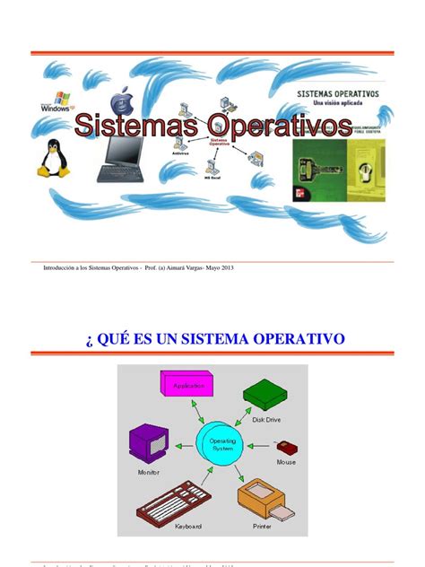 Conceptos Básicos Núcleo Sistema Operativo Sistema Operativo