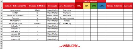 Planilha de metas como criar usar e uma gratuita para você baixar