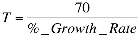 How To Calculate Growth Rate From Doubling Time Haiper