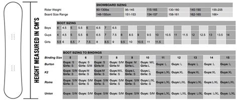 Snowboard size calculator was conceived, designed and constructed by two snowboarders just like you. Page Not Found at Zumiez : PNF