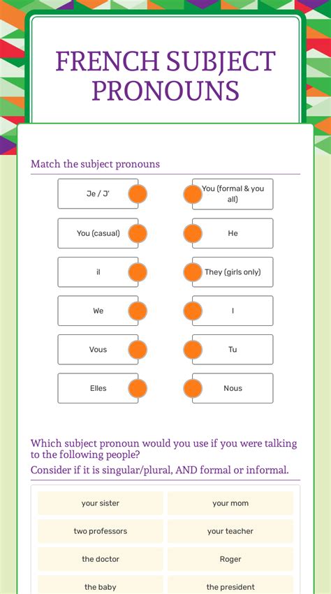 French Subject Pronouns Interactive Worksheet By Jessica Brenton