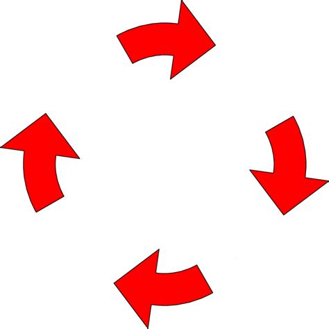 Four Red Arrows Vicious Cycle Blank Template Imgflip