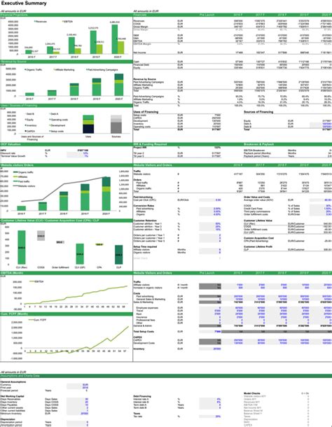 Free Financial Model Template Its Distinctive Design Features An