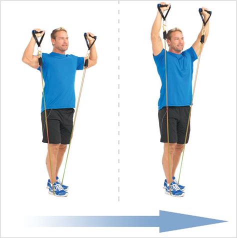 Resistance Band Exercises To Hit Your Upper Body These Exercises