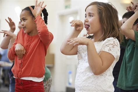 Drama Techniques To Cultivate Social Competence And Classroom Community