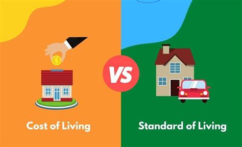 Cost Of Living Vs Standard Of Living Whats The Difference In