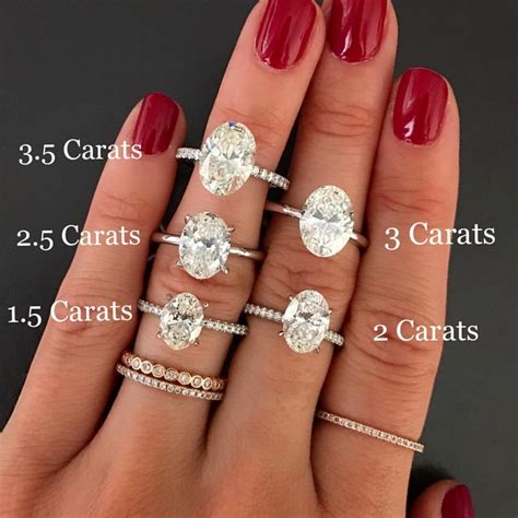 Where To Get Your Dream Engagement Ring For The Best Price Weddings