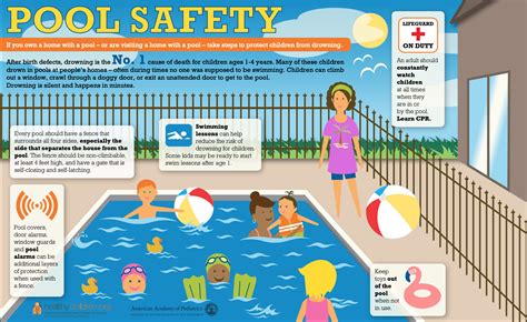 Essential Summer Pool Safety For Kids﻿ Preferred Medical Group