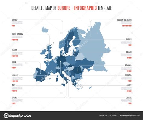 Mapa detalhado da Europa Modelo de vetor para infográficos imagem