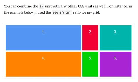 An Introduction To The Fr Css Unit Css Tricks Css Tricks