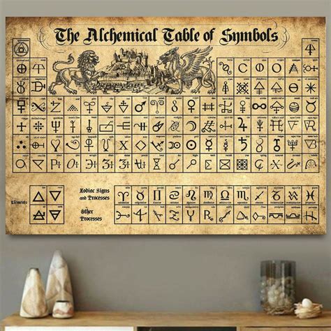 Printable Alchemical Table Of Symbols Ideas Of Europedias