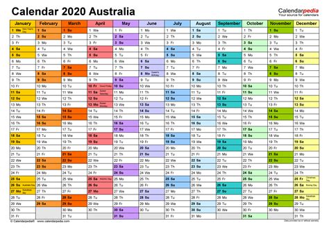Australia Calendar 2020 Free Printable Word Templates